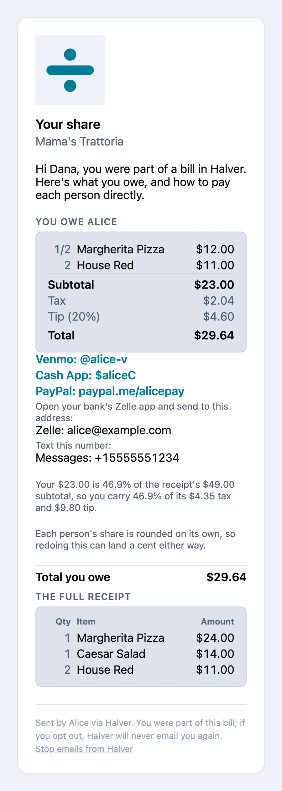 The settlement email, headed “Your share,” showing the guest's items, their subtotal, tax, tip and total, followed by direct payment links for Venmo, Cash App, PayPal, Zelle and text.